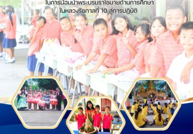 เผยแพร่ผลงานนวัตกรรมกาปฏิบัติที่เป็นเลิศ (Best Practice)